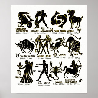 Zodiac Black en White Poster met maanden