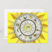 Zodiac briefkaart (Voorkant / Achterkant)