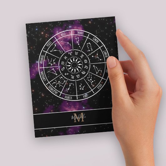 Zodiac Calendar | Astrologische symbolen en monogr Briefkaart