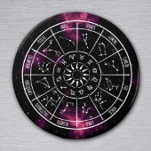 Zodiac Calendar Magnet | Astrology Star Sigens