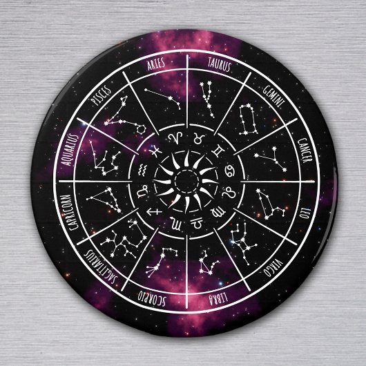 Zodiac Calendar Magnet | Astrology Star Sigens