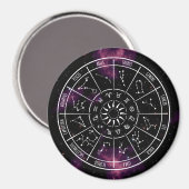 Zodiac Calendar Magnet | Astrology Star Sigens (Voorkant / Achterkant)