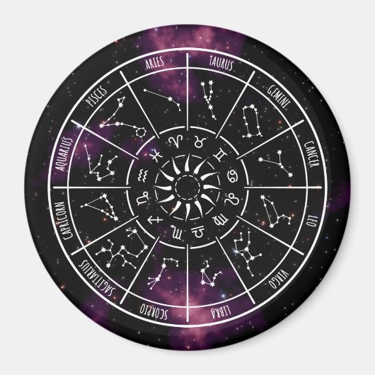 Zodiac Calendar Magnet | Astrology Star Sigens (Voorkant)
