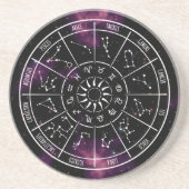 Zodiac Calendar Onderzetter | Astrology Star Sigen (Voorkant)