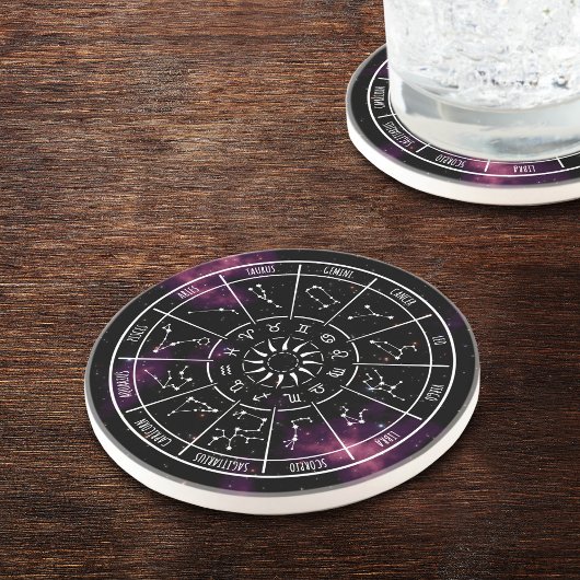Zodiac Calendar Onderzetter | Astrology Star Sigen