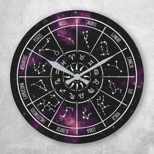 Zodiac Calendar   Symbolen voor Astrologie Star-sy Grote Klok