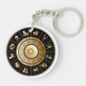 "Zodiac Cancer" Acrylische Sleutelhanger (dubbelzi (Achterkant)