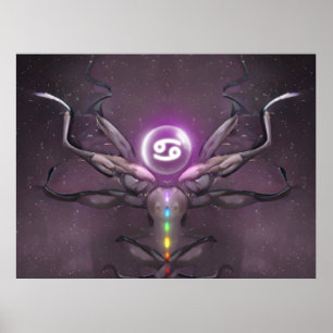 Zodiac Cancer Horoscope Sign Poster