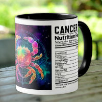 Zodiac Cancer
