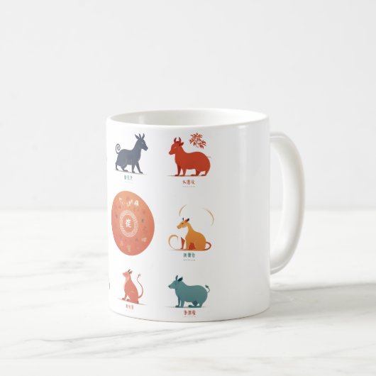 Zodiac Celebration Mok (Voorkant rechts)