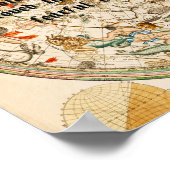 Zodiac Celestial map Astrology Stars Quote Art Poster (Hoek)
