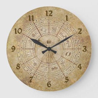 Zodiac Clock Grote Klok