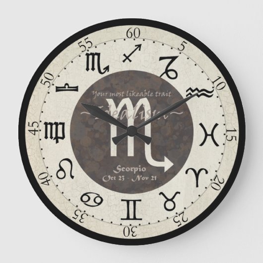 Zodiac Clock - Scorpio Grote Klok (Voorkant)