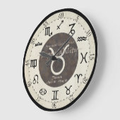 Zodiac Clock - Taurus Grote Klok (Hoek)