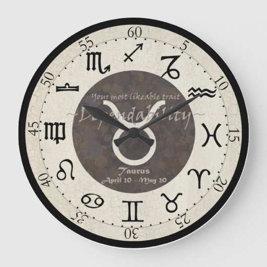 Zodiac Clock - Taurus Grote Klok (Voorkant)