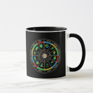 Zodiac Color Wheel Mok
