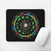 Zodiac Color Wheel Muismat (Met muis)