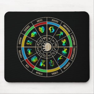 Zodiac Color Wheel Muismat