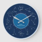 ZODIAC-CONSTELLATIES GROTE KLOK (Voorkant)