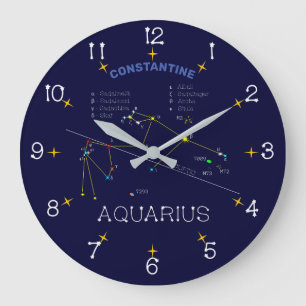 Zodiac Constellation Aquarius Grote Klok