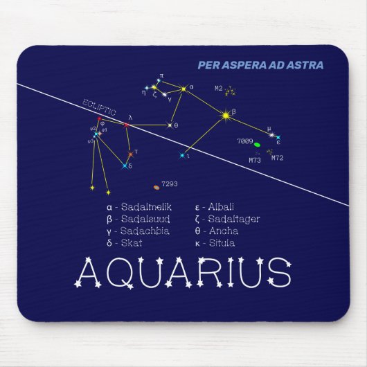 Zodiac Constellation Aquarius Muismat (Voorkant)