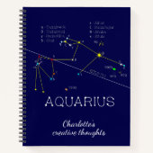 Zodiac Constellation Aquarius Notitieboek (Voorkant)