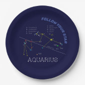Zodiac Constellation Aquarius Papieren Bordje (Voorkant)