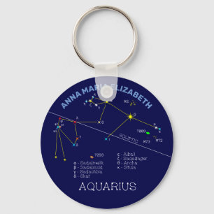 Zodiac Constellation Aquarius Sleutelhanger