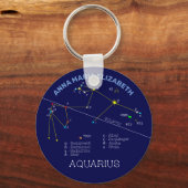 Zodiac Constellation Aquarius Sleutelhanger (Voorkant)