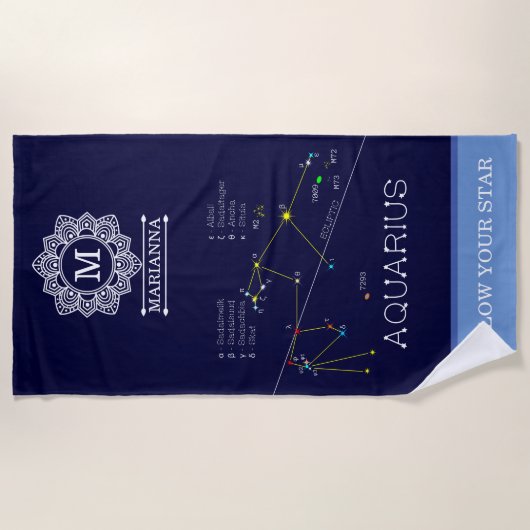 Zodiac Constellation Aquarius Strandlaken (Voorkant)