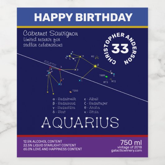 Zodiac Constellation Aquarius Wijn Etiket (Enkel label)