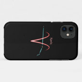 Zodiac Constellation Aries Hoesje-Mate iPhone Case (Achterkant (horizontaal))