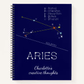 Zodiac Constellation Aries Notitieboek (Voorkant)