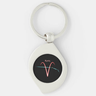 Zodiac Constellation Aries Sleutelhanger