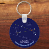 Zodiac Constellation Aries Sleutelhanger (Voorkant)