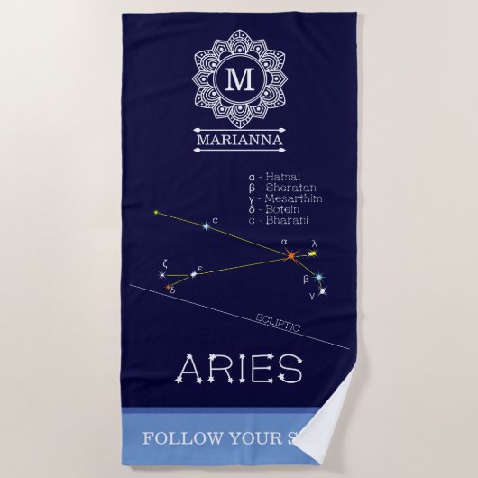 Zodiac Constellation Aries Strandlaken (Voorkant)