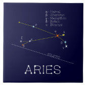 Zodiac Constellation Aries Tegeltje (Voorkant)