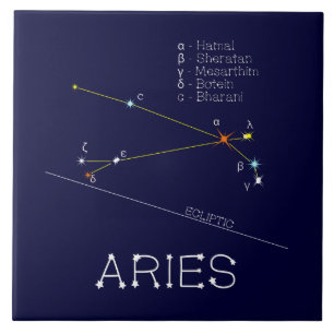 Zodiac Constellation Aries Tegeltje