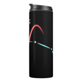 Zodiac Constellation Aries Thermal Tumbler Thermosbeker (Geroteerd rechts)