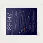 Zodiac Constellation Aries Wandkleed (Voorkant (horizontaal))