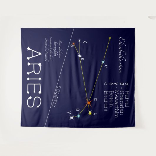 Zodiac Constellation Aries Wandkleed (Voorkant (horizontaal))