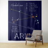 Zodiac Constellation Aries Wandkleed (In situ)