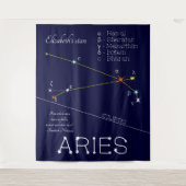 Zodiac Constellation Aries Wandkleed (Voorkant)