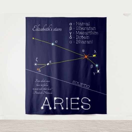 Zodiac Constellation Aries Wandkleed (Voorkant)