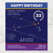 Zodiac Constellation Aries Wijn Etiket (Enkel label)