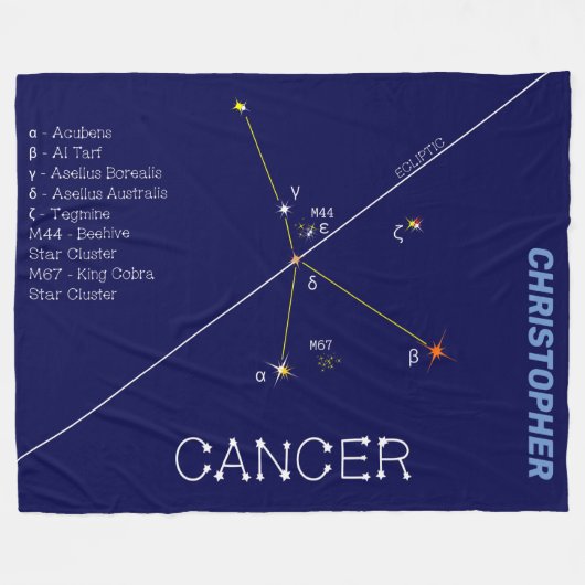 Zodiac Constellation Cancer Fleece Deken (Voorkant (Horizontaal))