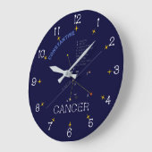 Zodiac Constellation Cancer Grote Klok (Hoek)