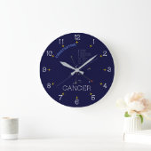 Zodiac Constellation Cancer Grote Klok (Huis)