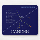 Zodiac Constellation Cancer Muismat (Voorkant)