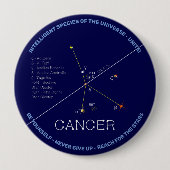 Zodiac Constellation Cancer Ronde Button 4,0 Cm (Voorkant)